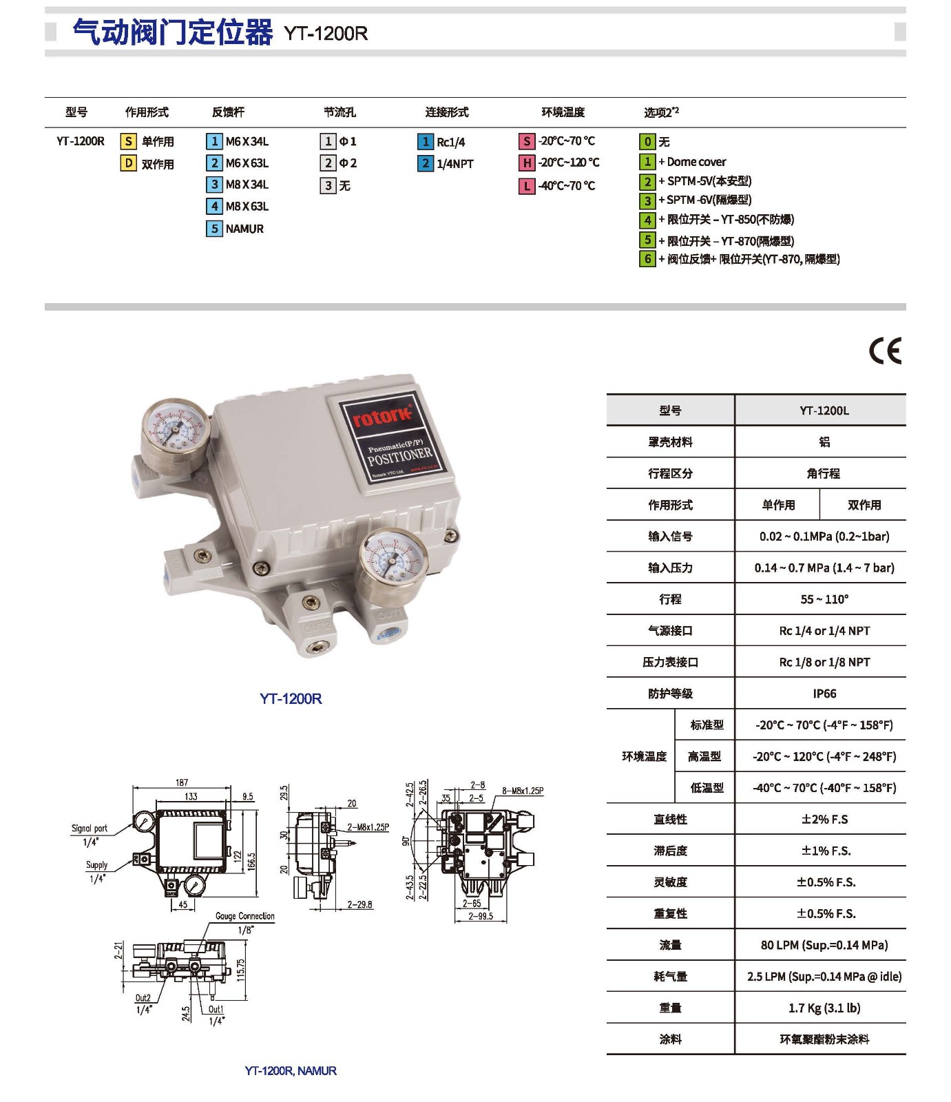 ROTORK YTC_页面_20.jpg