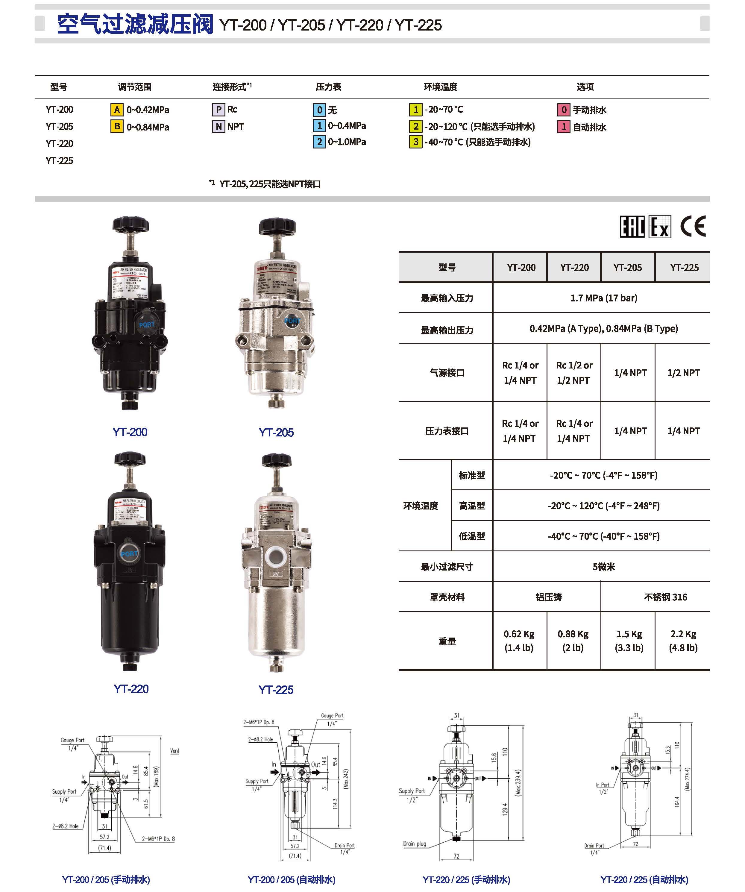 ROTORK YTC_页面_23.jpg